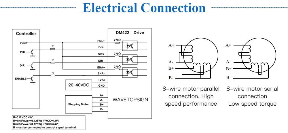 WaveTopSign Leadshine 2 фазный Драйвер шагового двигателя DM442 напряжение 20~ 40VDC ток 1,0~ 4.2A