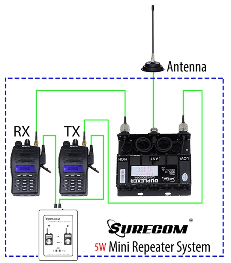 repeater controller kenwood tk 880