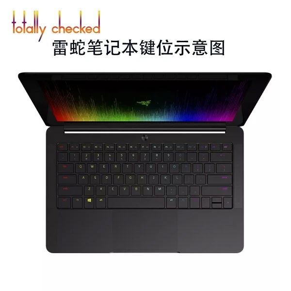 Чехол для клавиатуры razer Blade Stealth RZ09 12,5 ''13,3'' 14 ''12 13 15 Защитная Прозрачная клавиатура из ТПУ