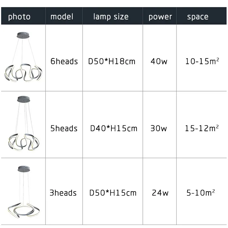 Серый законченный современный светодиодный люстра освещение для спальни гостиной столовой кабинет подвесной светодиодный люстры AC 220V 110V