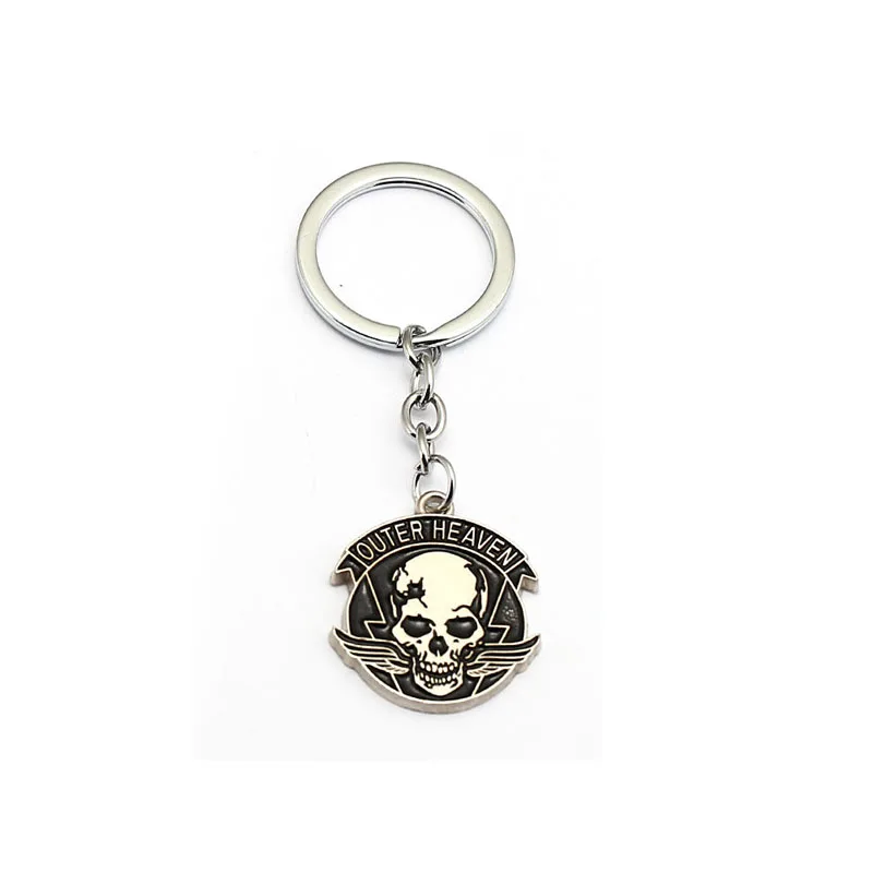 skull