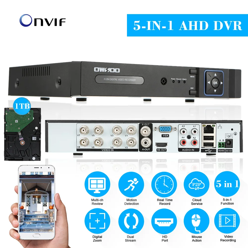 8-канальный Onvif 1080P NVR AHD DVR 5в1 охранный видео рекордер Система видеонаблюдения P2P Сетевая безопасность телефон контроль движения Обнаружение