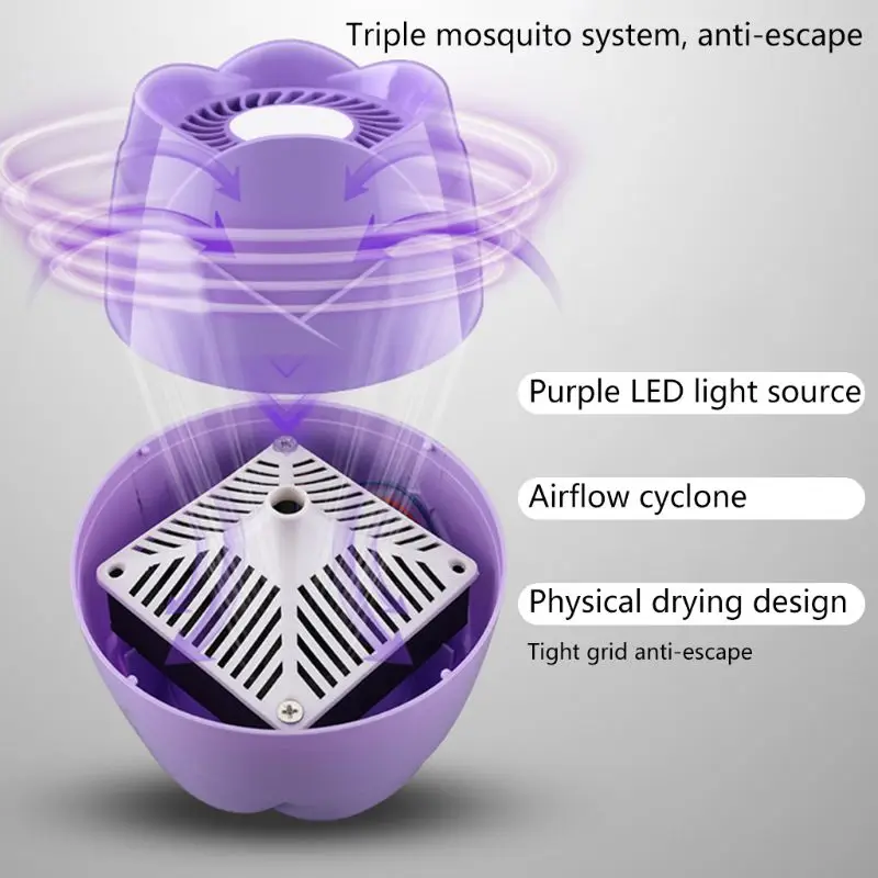 USB Электрический убийца от комаров фиолетовый светодиодный светильник от комаров волна Фотокатализ немой бытовой отпугиватель мух светодиодный Ошибка ловушка для насекомых Zapper Tr