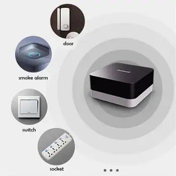 

Geeklink Extension Branch Smart Home Remote Control WiFi Wireless RF Infrared Signal IOT Repeater For Geeklink Thinker Smart