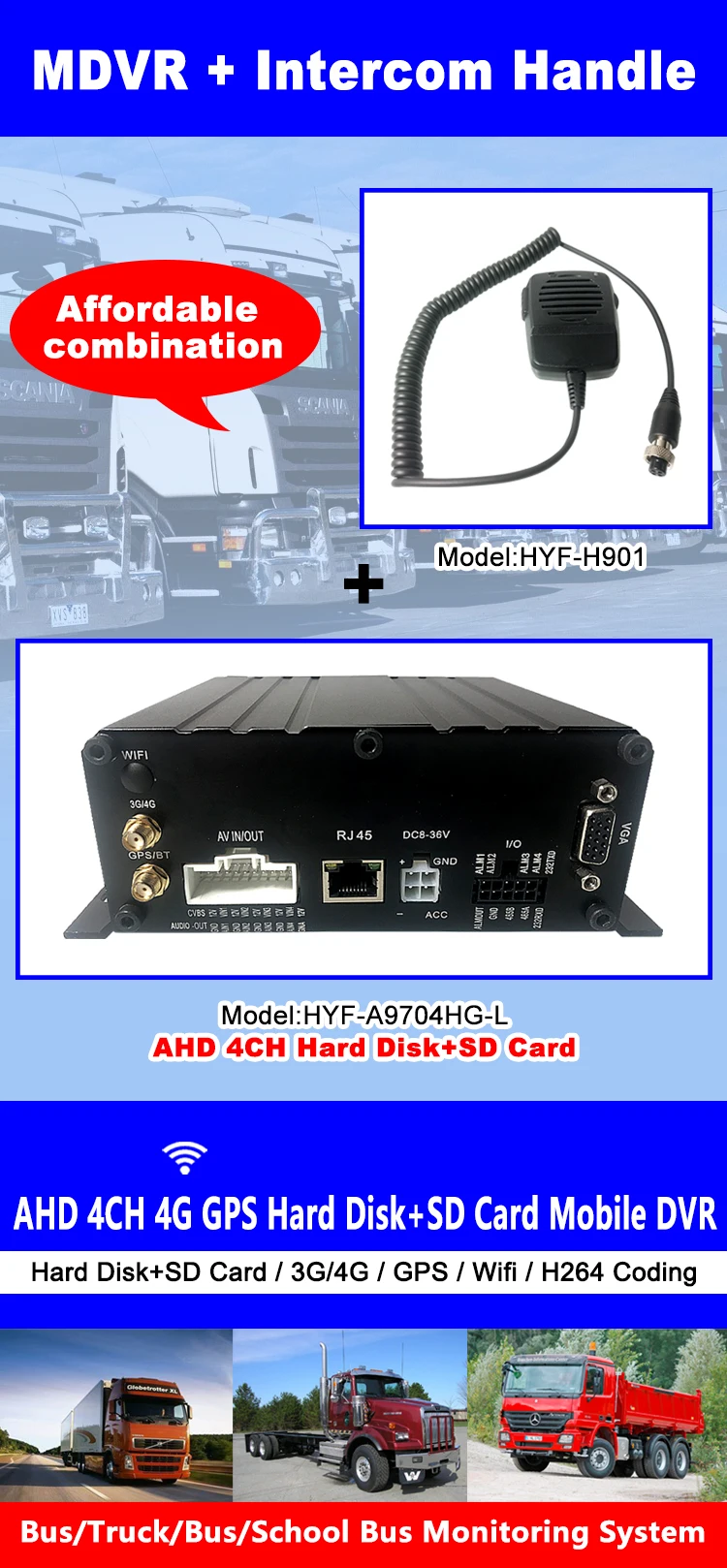 Оптовая продажа с фабрики SD карты мониторинга аудио и видео 4 канала 4G Мобильный цифровой видеорегистратор GPS высокое качество домофон