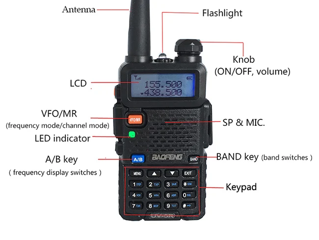 BAOFENG hf приемопередатчик 2 шт. 2020 v5r для walk talk vox sos светодиодный фонарик fm радио
