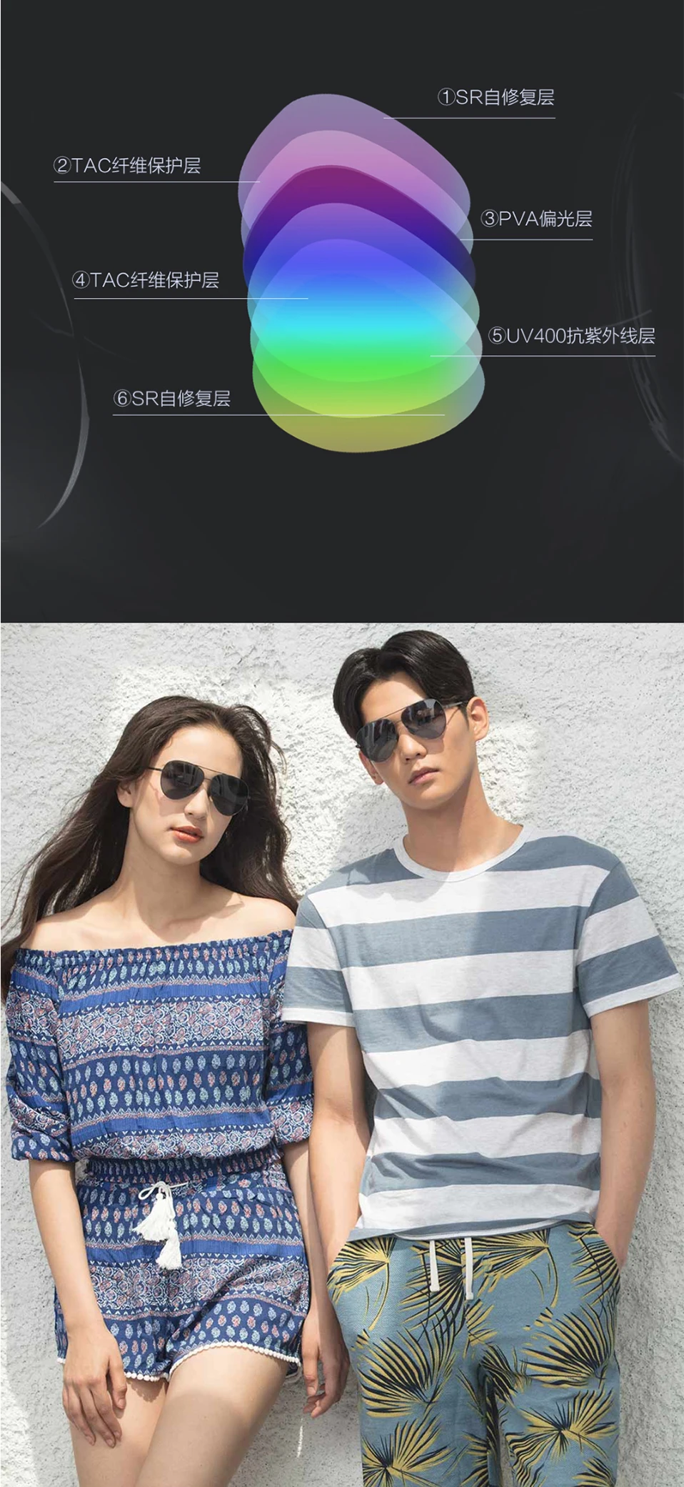 xiaomi TS Polarized Sunglasses (5)