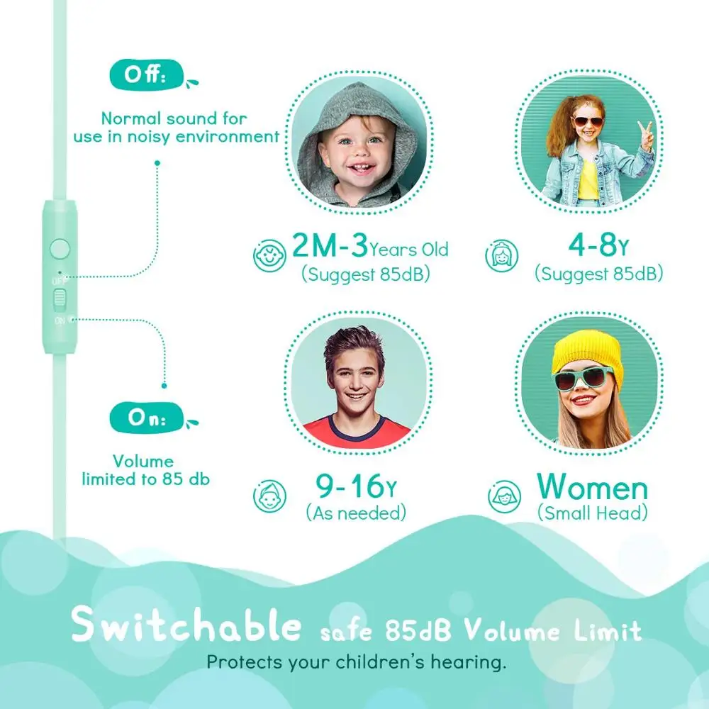 Mpow CH6 Wired Child Kids Headphones Food Grade Material 85dB Limited Volume With 3 5mm AUX Port For MP3 MP4 PC Phone Laptops
