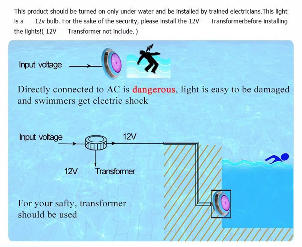 Светодиодный светильник для бассейна RGB поверхностного монтажа подводный светильник s IP68 AC12V из нержавеющей стали фонтан лампа спа Пруд лампы