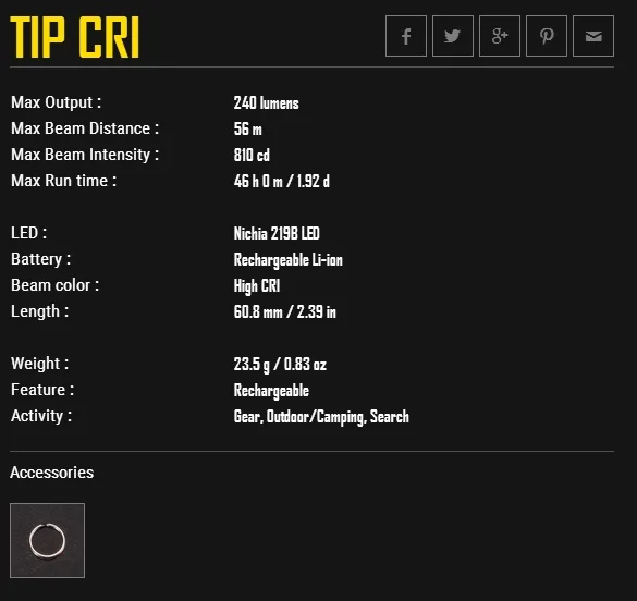 TIP CRI