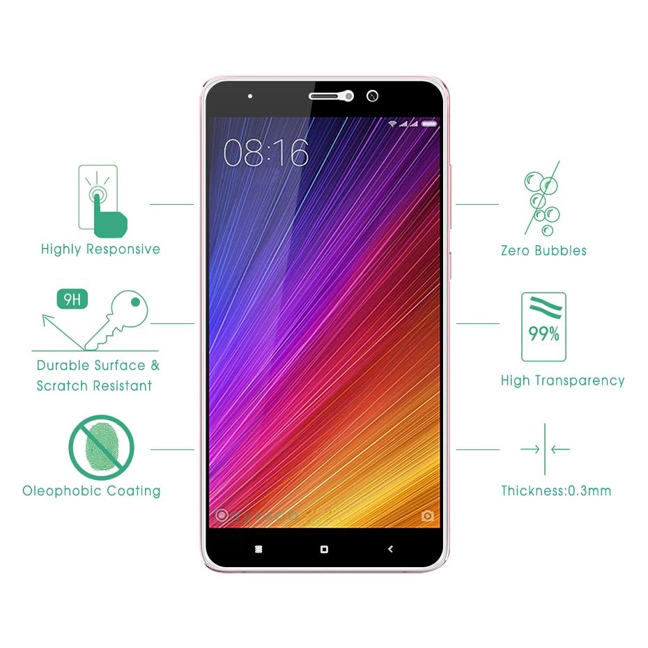 Seyisoo Brand Tempered Glass For Xiaomi Mi5S plus (6)