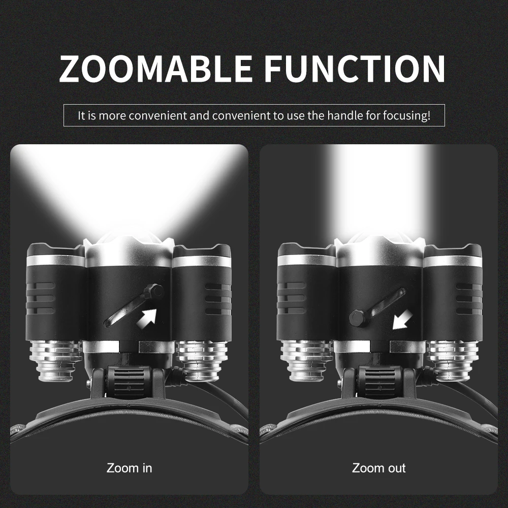 BORUiT B22 8000 Люмен XM-L2 светодиодный налобный фонарь 4-режимный фонарь с зумом Перезаряжаемые Головной фонарь Мощность банк фонарик Охота Фонари