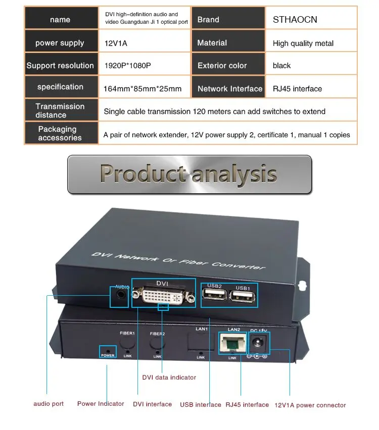 Разветвитель DVI TX/RX 120 м по CAT5e/6 Rj45 локальной сети Поддержка 1080 p разделитель dvi hdmi передатчик и приемник