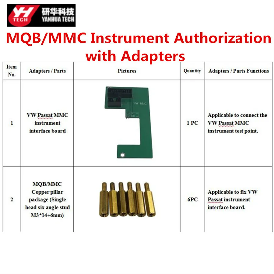 Yanhua Mini ACDP программирующий мастер MQB/MMC инструмент/обновление ключей