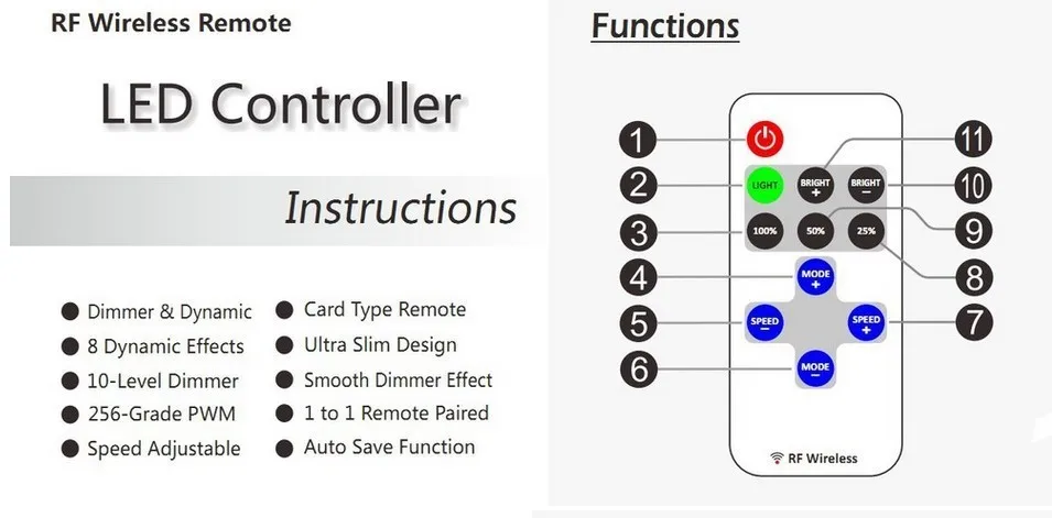 Пульт csd-03/ir. Мини джойстик gamepad для vr. Универсальный пульт one remote. Remote control functions. L336 пульт.