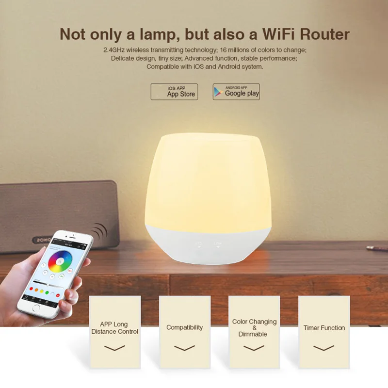 

2.4G Milight LED WIFI Controller Bedside Lamp 2W Wireless Dimmer For IOS Android Phone App JA55