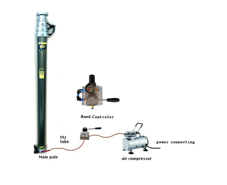 

6m wi-fi antenna Mast with tripod,6m telescopic wifi antenna mast with stand,heavy duty mast pole