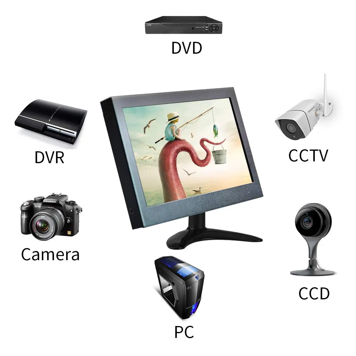 7 Inch LCD Full HD 1024x600 Portable Display Camera Viewfinders AV Input/VGA/HDMI/BNC Black Metal Shell for PS3/xbox PC Monitor