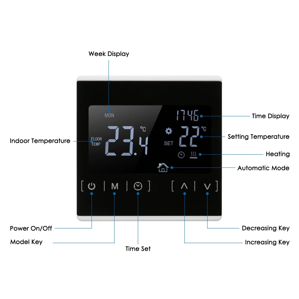 Термостат с сенсорным ЖК-экраном, электрическая система подогрева пола, терморегулятор для нагрева воды, AC85-240V регулятор температуры