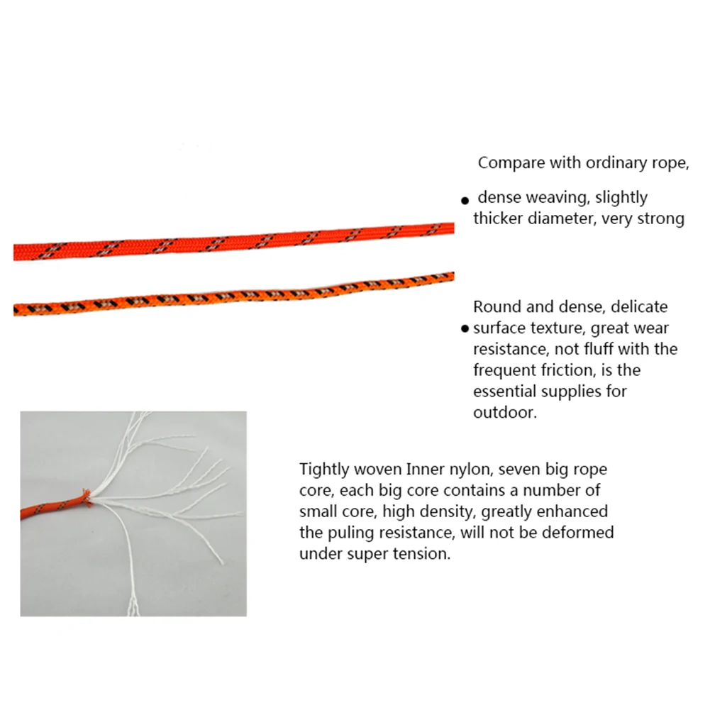 LACYIE 5 мм Яркий светоотражающего тента веревка многофункциональная балдахин ветровая веревка для спорта на открытом воздухе бельевая веревка 20 м 30 м 50 м