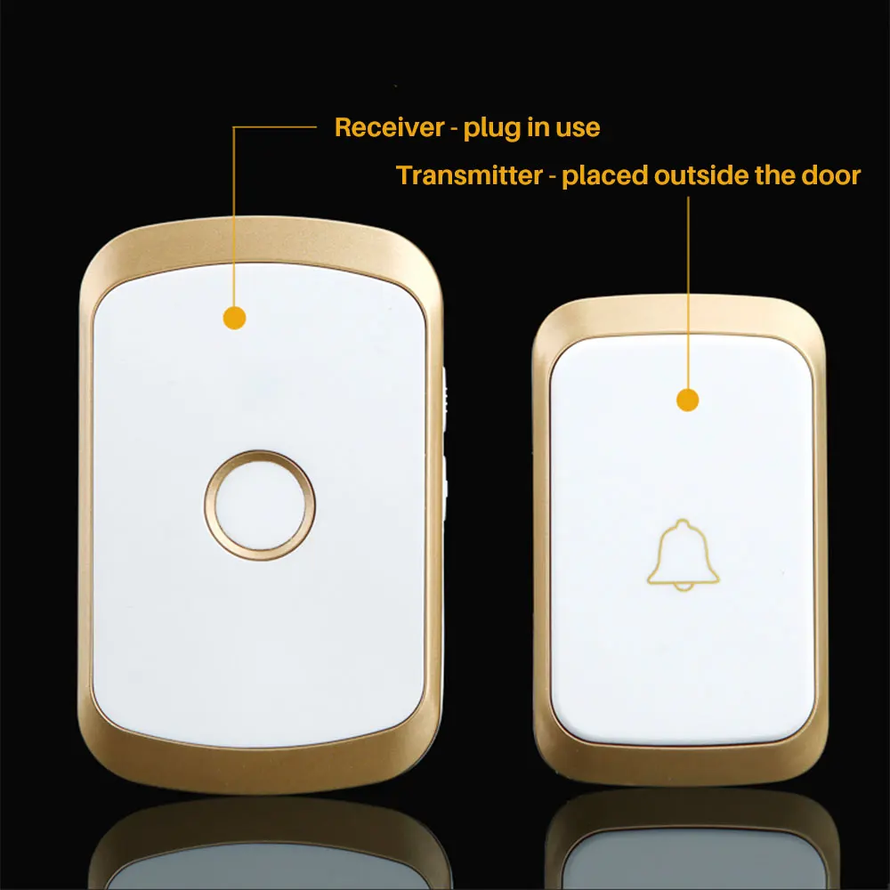 Wireless Doorbell (10)