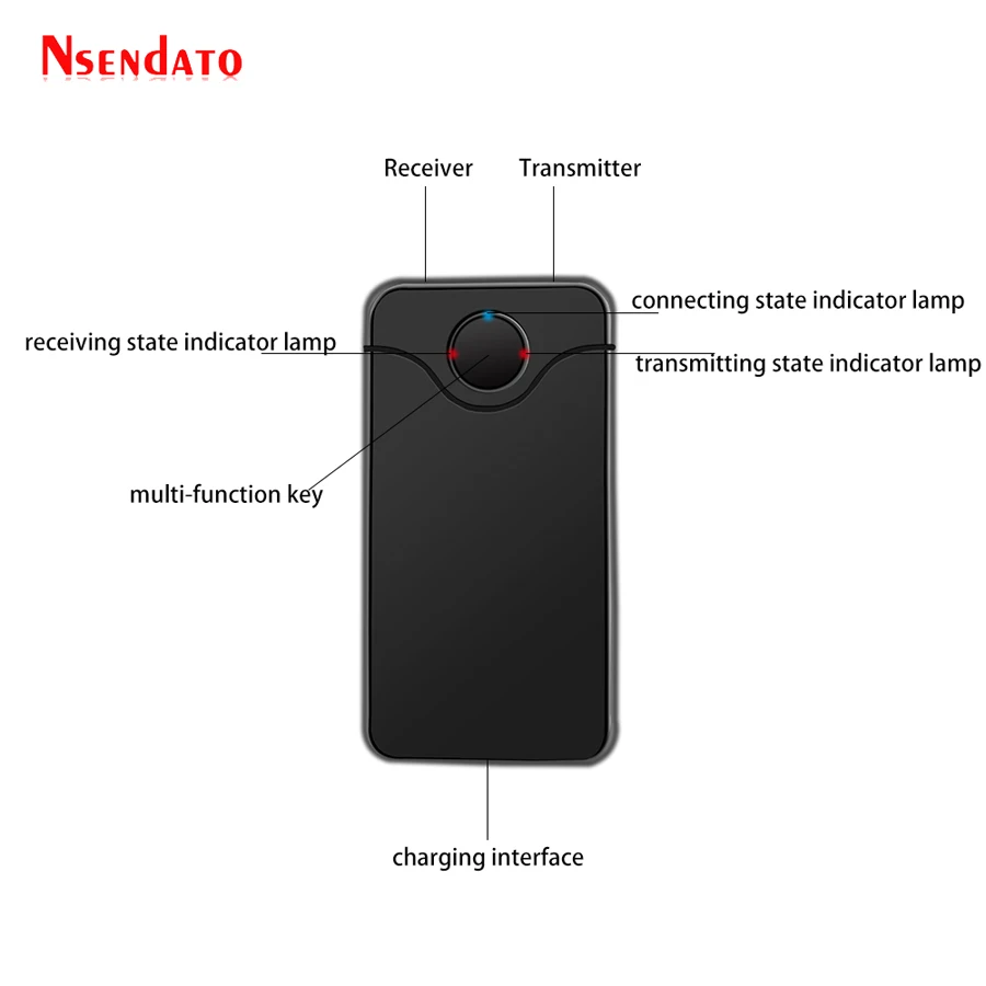 2 in 1 Bluetooth V4 0 Transmitter Receiver 3 5MM Wireless Audio Bluetooth Adapter Support Dual Headphons for TV PC Car MP3 MP4