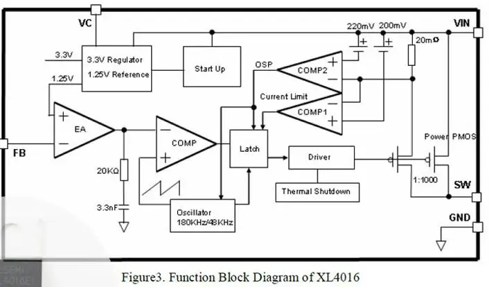Схема понижающего преобразователя напряжения xl4016 XL4016E1 DC-DC Buck Step Down Module 200W 8A PWM 4-40V to 1.25-36V eBay