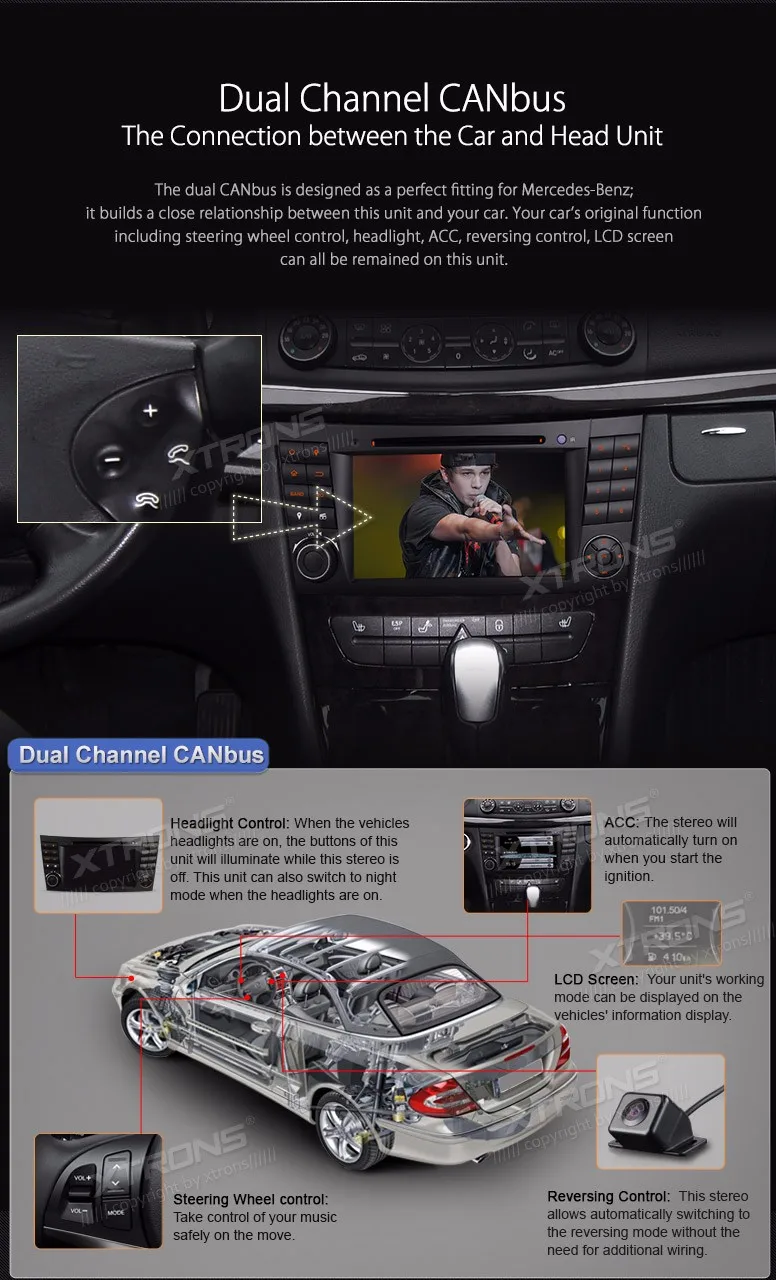 Top 7" Double 2 Din Car DVD Radio GPS Navi Fit For Mercedes-Benz G-W463 CLS-500 E-W211 E-280 Auto Video Player CANbus Audio Stereo 6