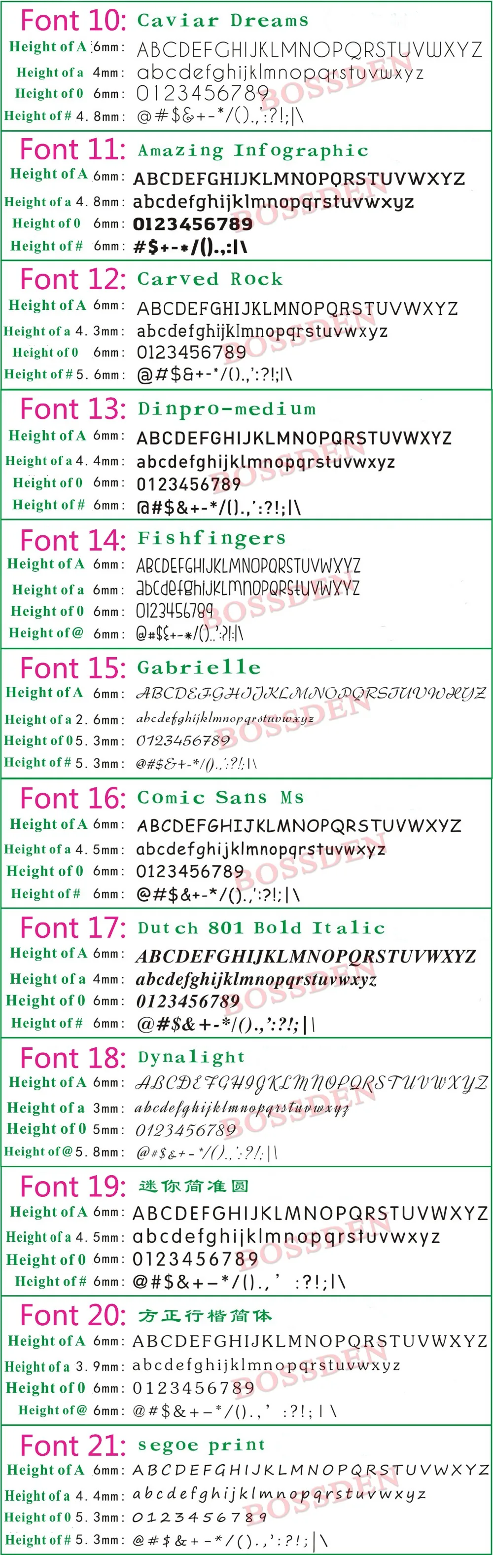 Font details 2