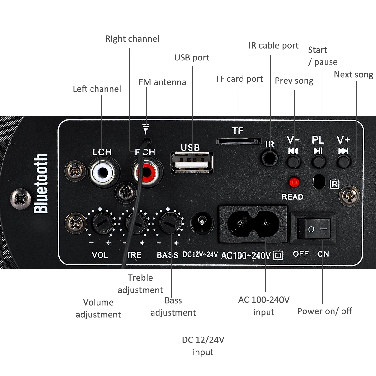 6 дюймов DC 12 V/24 V Беспроводной bluetooth автомобильный сабвуфер Динамик усилитель переменного тока 100-240V домашний аудио FM Радио стерео проигрыватель Динамик s