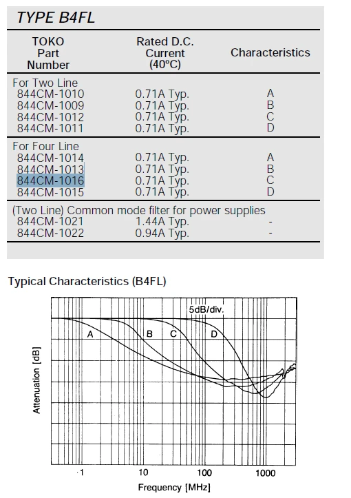 844CM-1016=P3 SMD miniature balun common mode filter RF impedance transformer 0.71A 50R 3_
