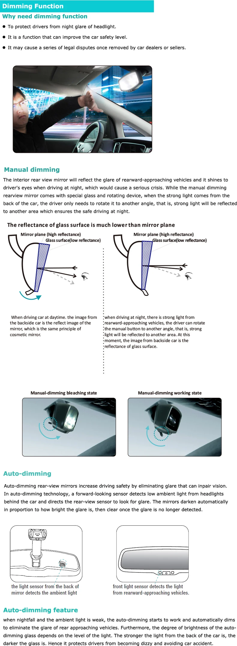 Dimming function