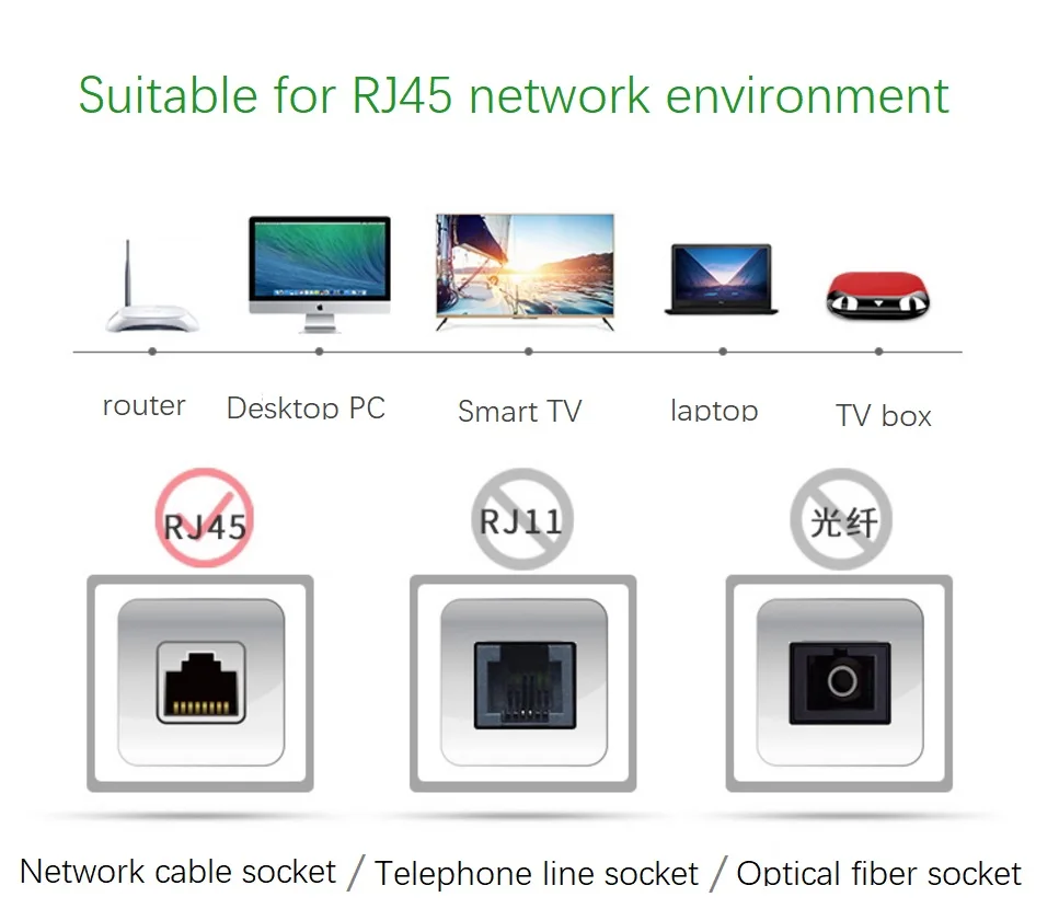 1 фут 3 фута 5 футов 6 0 м 2 10 20 30 кабель CAT7 RJ45 соединительный плоский сетевой Ethernet для
