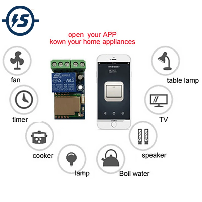 app switch mobile to wifi