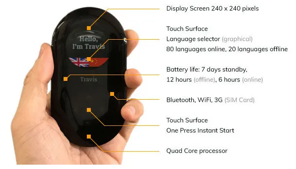 Трэвиса 2,0 плюс голосовой переводчик 155 язык сенсорный экран автономный онлайн-перевод Wifi Bluetooth 4G умный переводчик