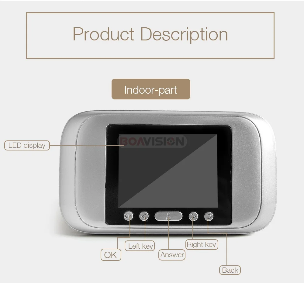 07 Video Intercom 