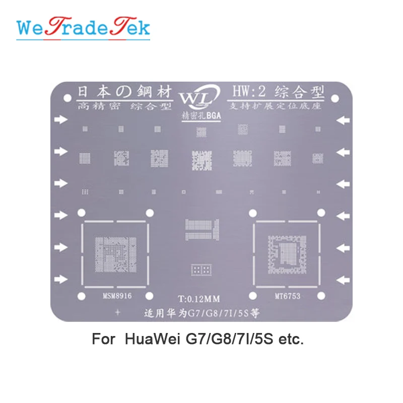 HW 2