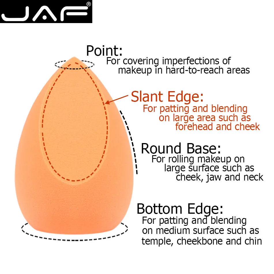 JAF Cosmetic Powder Puff Makeup Sponge Blender, Foundation Make Up Sponge for Face, Soft Miracle Complexion Concealer Makeup Egg