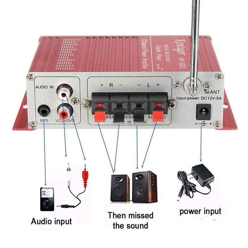 Kentiger HY502 аудио стерео усилитель 12V Мини 2CH супер бас цифровой музыкальный плеер Мощность усилитель Поддержка USB MP3 FM Hi-Fi