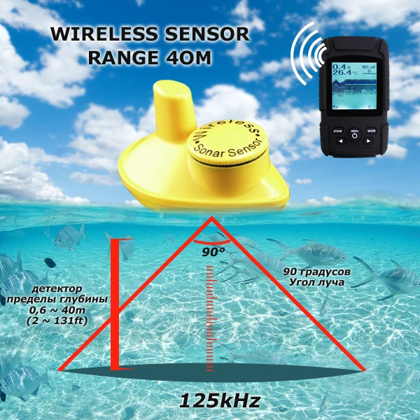 FF-718LiW_wired