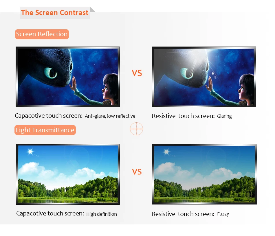 Top Eunavi RAM 2G Single 1 Din 7" Android 7.1 Car Dvd GPS Navigation Radio Stereo Universal Head Unit With Wifi Touch Screen BT RDS 13 Top Eunavi RAM 2G Single 1 Din 7" Android 7.1 Car Dvd GPS Navigation Radio Stereo Universal Head Unit With Wifi Touch Screen BT RDS 13