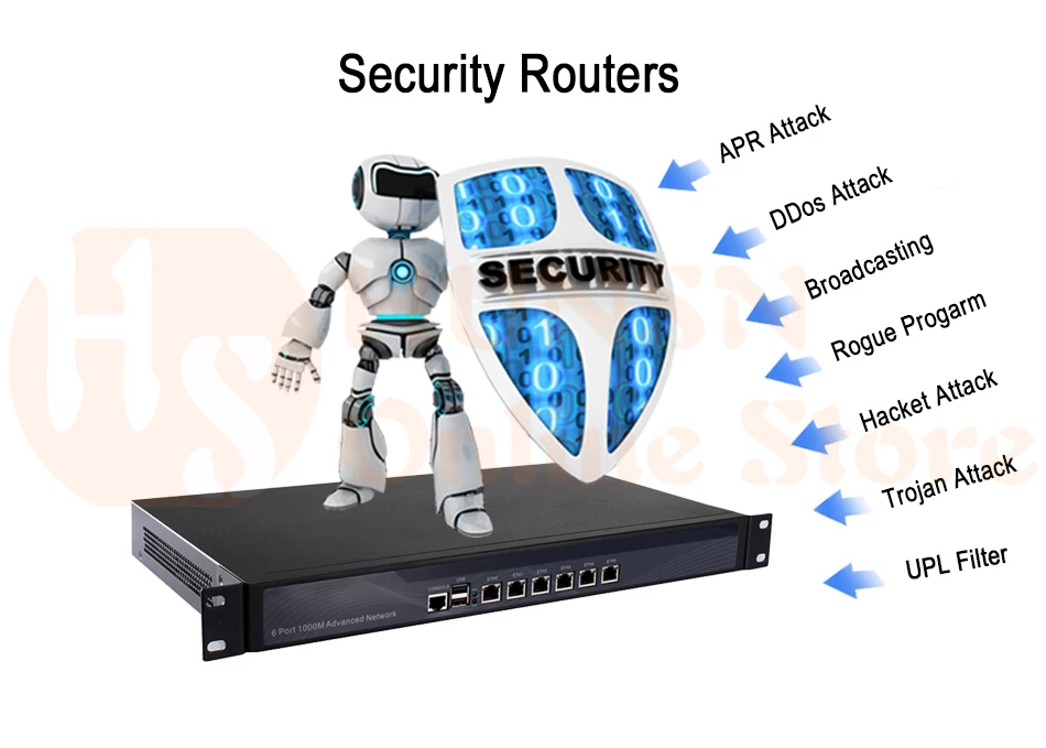 Firewall Mikrotik Pfsense Router PC D525 D510 HUNSN COM RS04 (03)