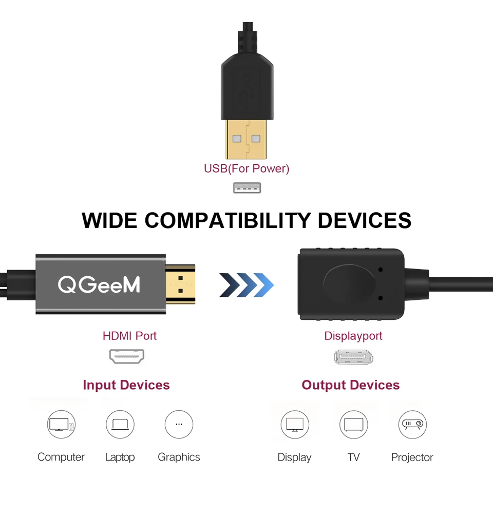 QGEEM HDMI к DisplayPort адаптер 4K HDMI К DP кабель HDTV адаптер конвертер мужчин и женщин поддержка 1080P для HDTV HDMI К DP