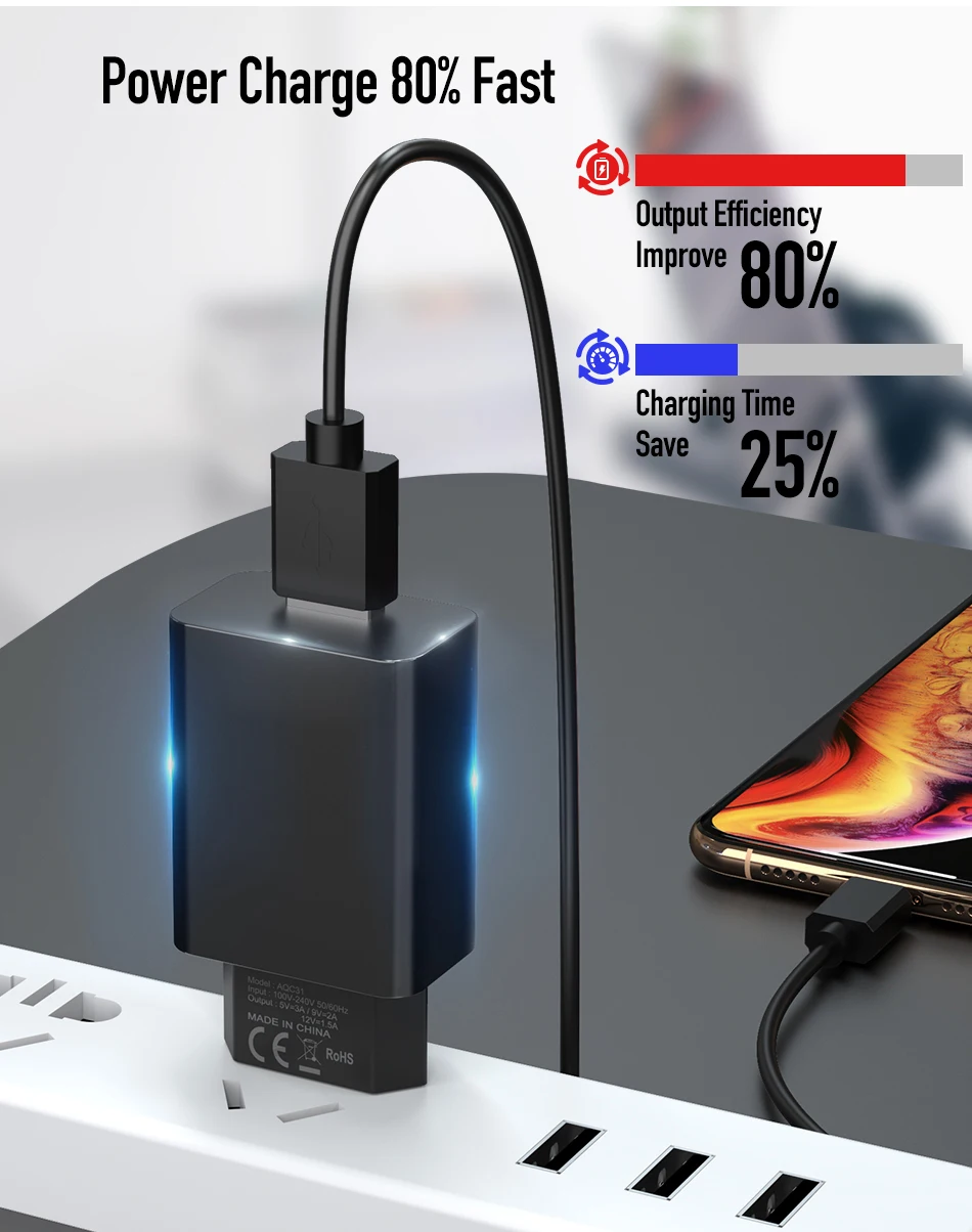 ROCK Quick Charge 3,0 18 Вт QC 3,0 4,0 быстрое зарядное устройство USB портативное зарядное устройство для мобильного телефона iPhone samsung Xiaomi huawei
