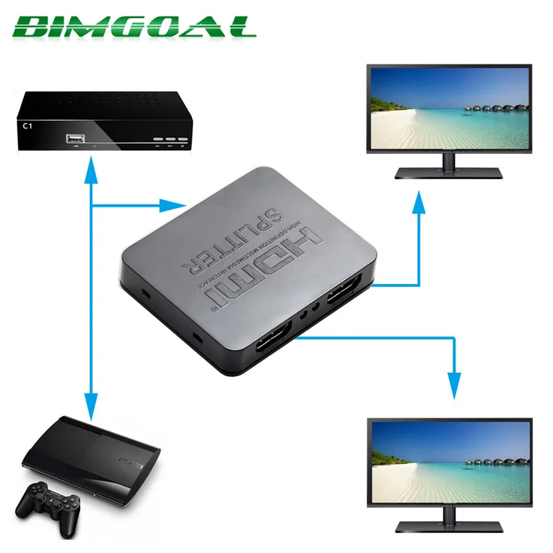 

HDCP 4K HDMI Splitter Full HD 1080p Video HDMI Switch Switcher 1X2 Split 1 in 2 Out Amplifier Dual Display For HDTV DVD PS3 Xbox