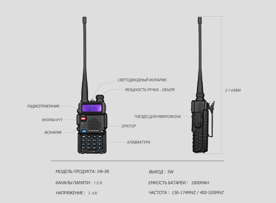 1 шт./2 шт. портативная рация baufeng UV-5R радио станция 5 Вт 128CH Портативный Baofeng uv 5r из России Украина склад радио любительски