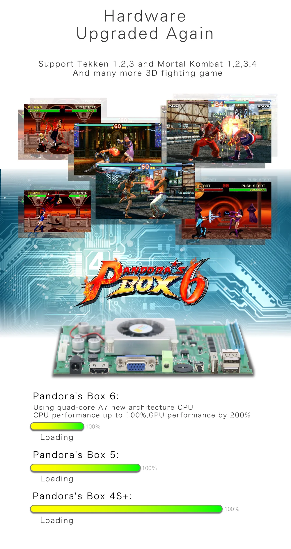 Pandora Box 6 VGA и HDMI выход семейная версия 1300 в 1 Jamma мульти-игра доска оригинальная Pandora's Box 6 устройство с аркадными играми