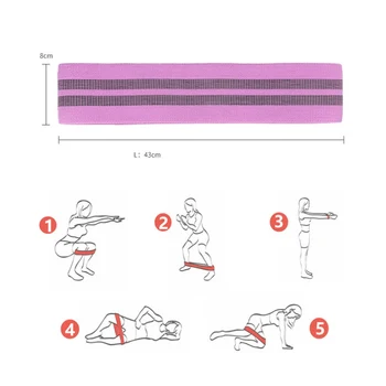 

Unisex Circle Loop Resistance Band Booty Band Hip Non-slip Workout Exercise Stretching Training Circle Bands For Legs