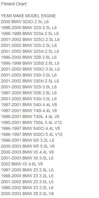 Катушка зажигания для BMW E31E36 E38 E39 E46 E52 E53 323 325 328 330X5 Z3 Z8 M3 для Land Rover Range 45 75 MG ZS ZT 12137599219