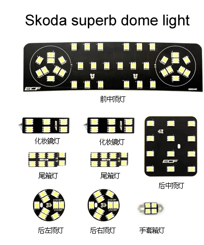 

Car LED Reading Light for Skoda superb LED Interior dome map Light Kit (e.g. Dome,Glove box,Footwell,Door,Trunk,Visor Light)